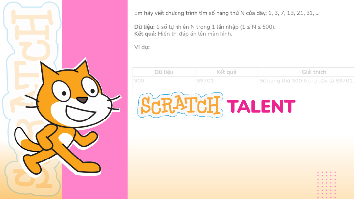 [1:4] Lập trình Scratch Talent